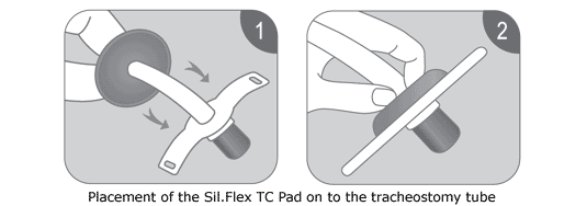 SilFlex TC pads directions 2