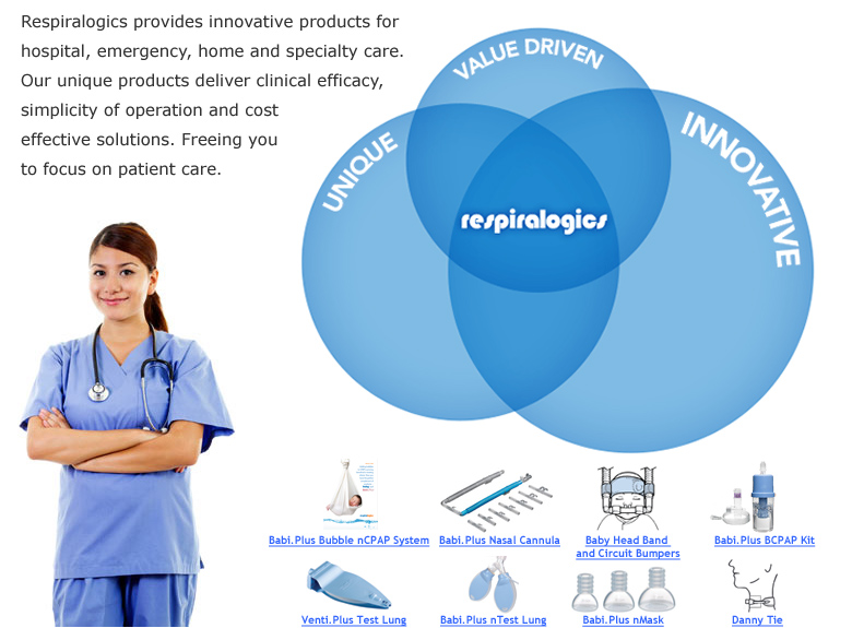 products for hospital, emergency, home and specialty care