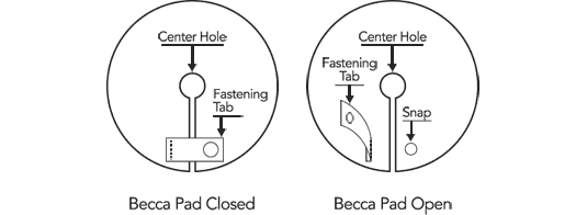 Becca G tube pad
