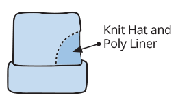 knit hat and poly liner